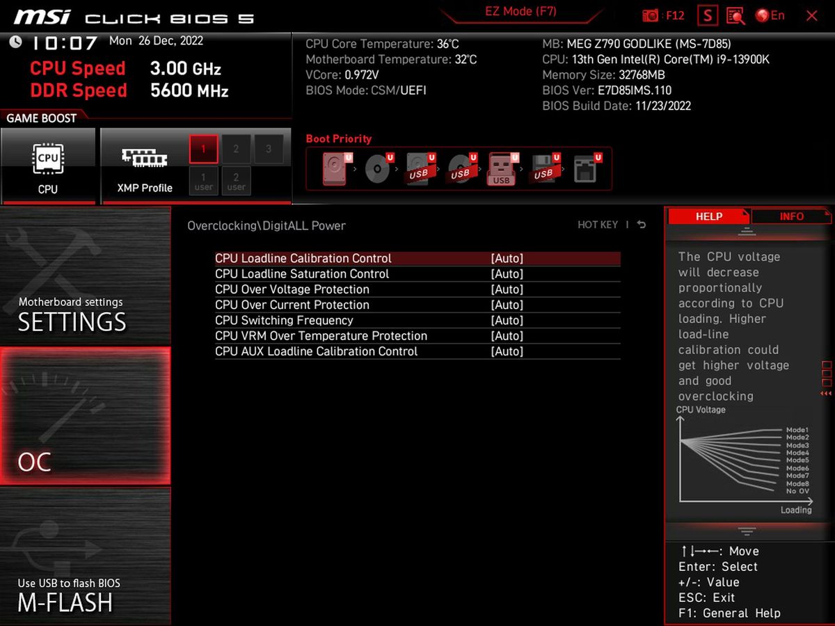 MSI MEG z790 Godlike