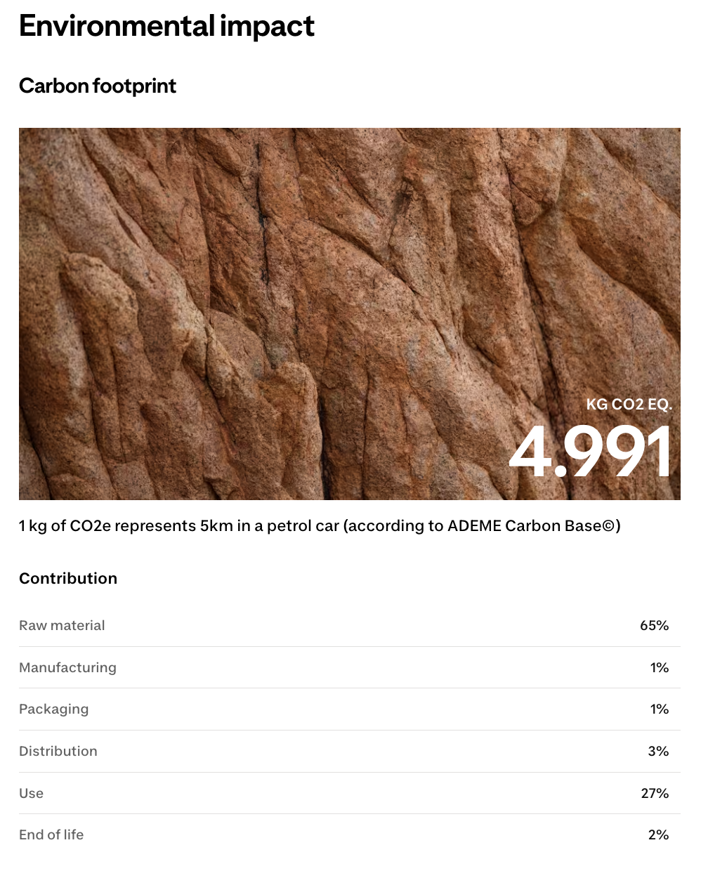 Screenshot of a table showing the CO2 impact of a Decathlon jersey, as listed on their website