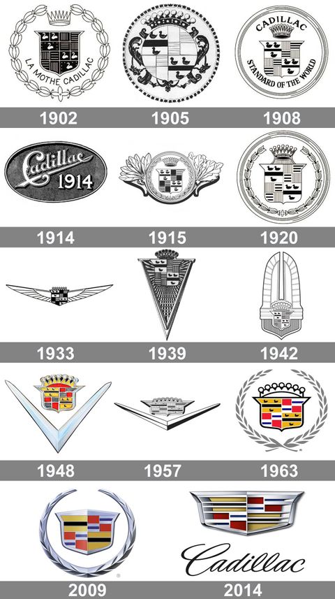 Cadillac's logo gets a monochrome makeover, but fans aren't happy ...