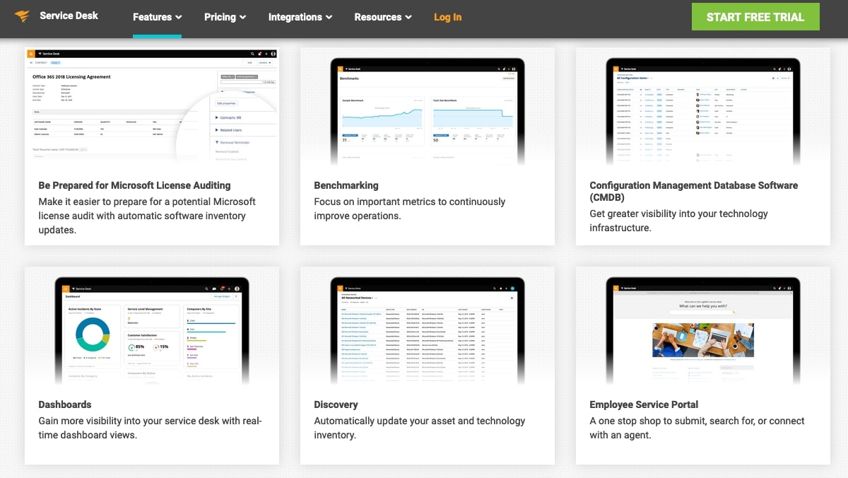 Solarwinds ServiceDesk review