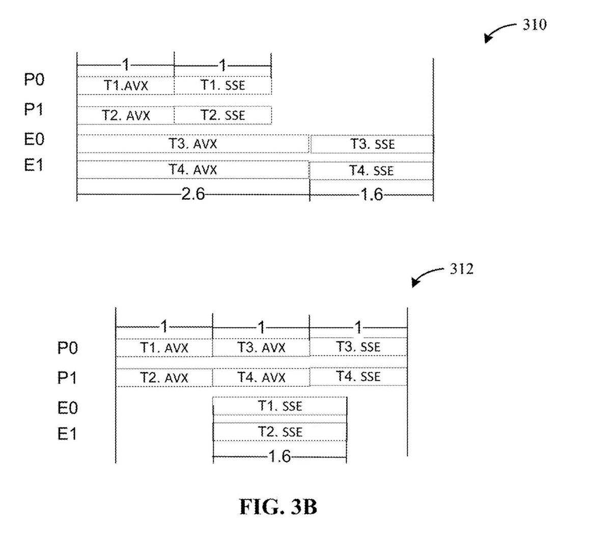Process details in Intel's Rentable Units patent