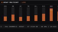 groundSwXtch for Audio over IP