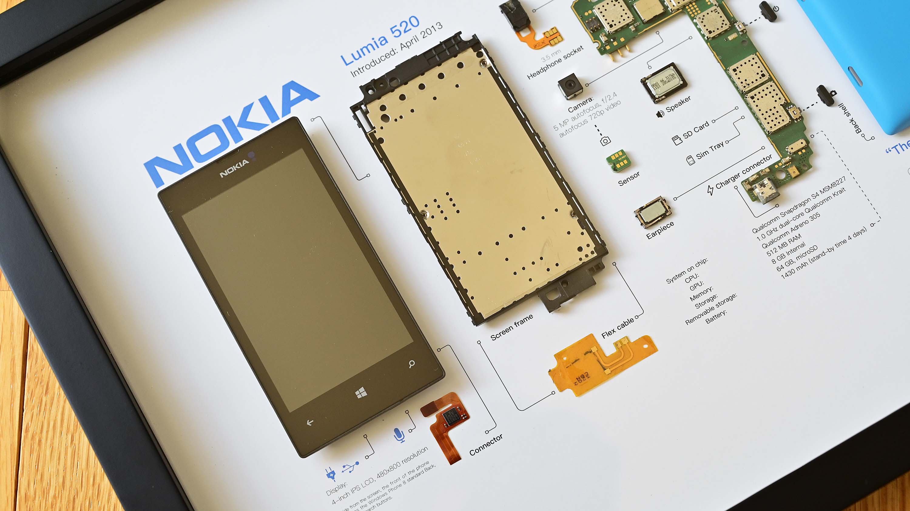 Suporte Grid Studio para Nokia Lumia 520.