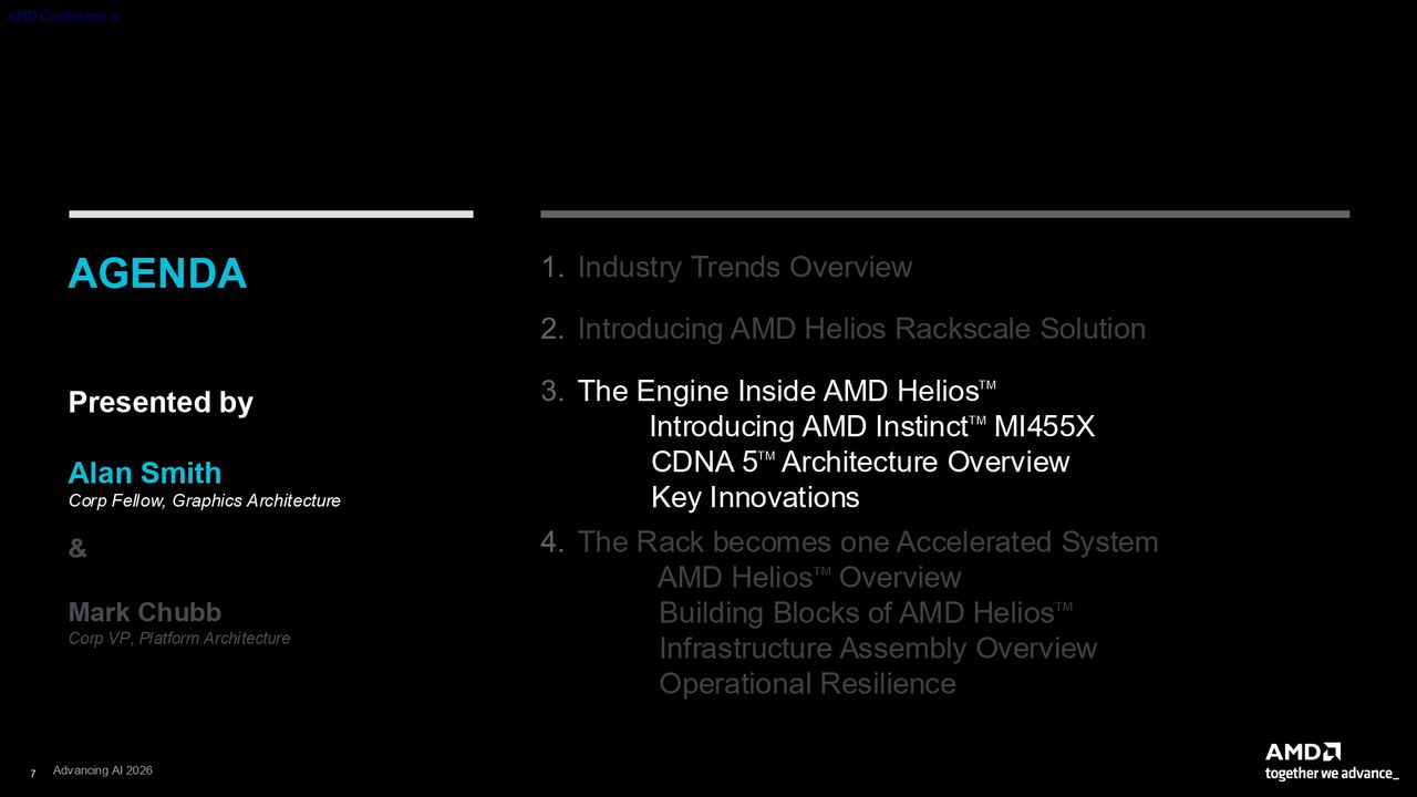 AMD CDNA 5 press deck