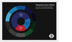 Moquette colour wheel