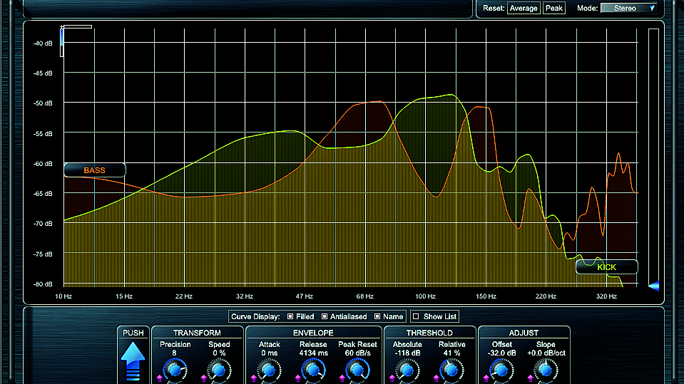Using a frequency analyser – such as Blue Cat Audio’s FreqAnalyst Pro – enables you to view your kick drum and bass response on one graph