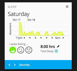 Vivosmart HR also monitors sleep patterns