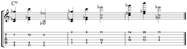 Jazz Guitar Corner: Intro to Spread Triads for Guitar, Part 2 | Guitar ...