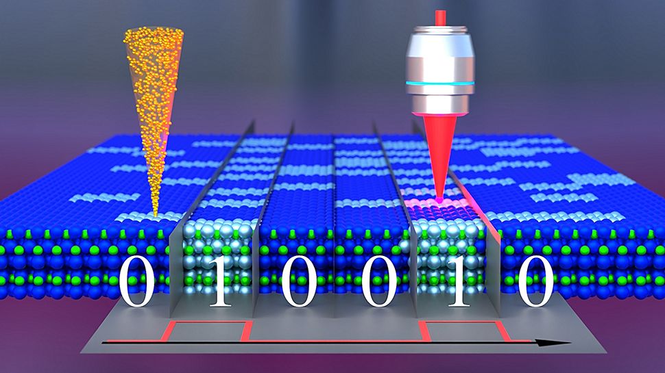 A-concept-of-long-term-optical-data-storage-in-silicon-carbide