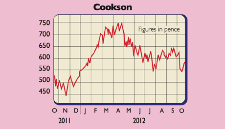 612_P10_Cookson