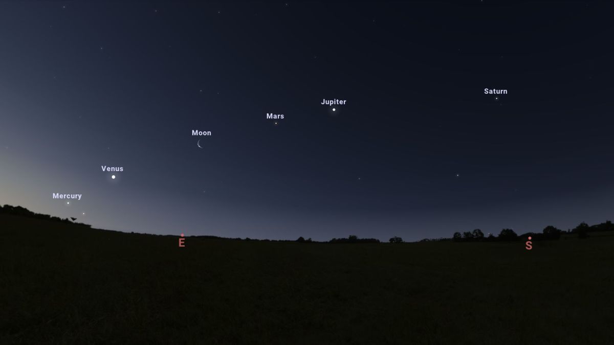Rare 5-planet alignment peaks Friday when joined by moon – Space.com