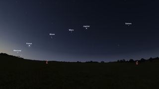 Graphic showing a line of planets and the moon across the predawn sky.