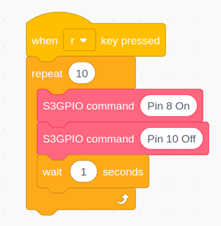 Raspberry Pi Scratch Coding