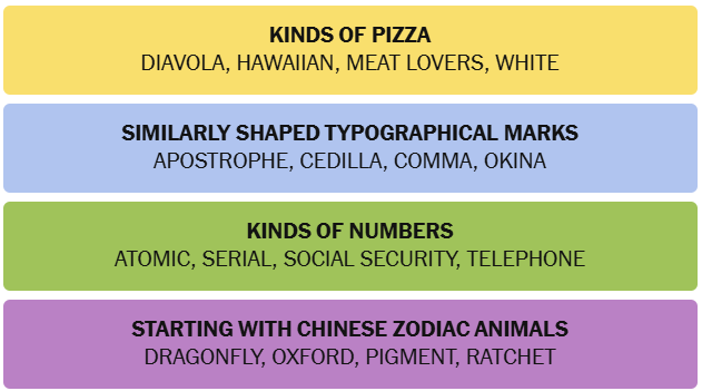 The New York Times Connections puzzle solved on August 20, 2026