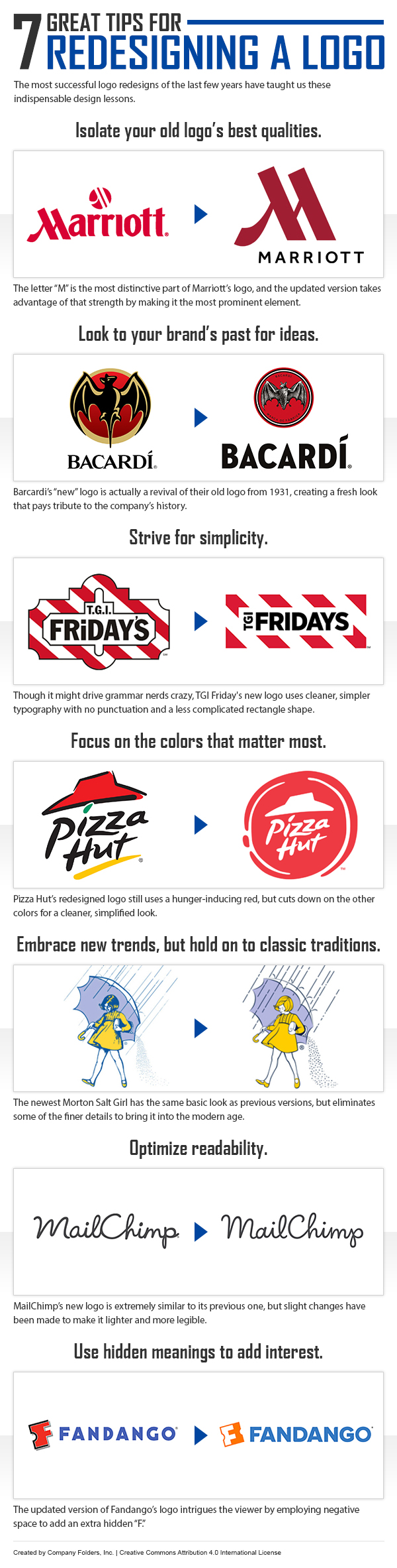 Click the icon in the top right to see the full-sized infographic