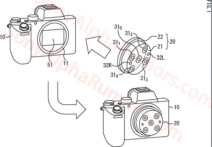 This Sony lens will let you choose the focus AFTER you&#039;ve taken a photo