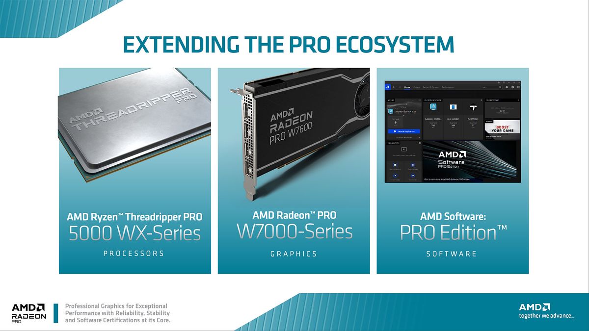 AMD Radeon Pro W7600 W7500 slide deck