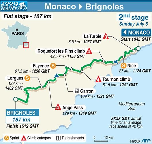 Stage 2 map