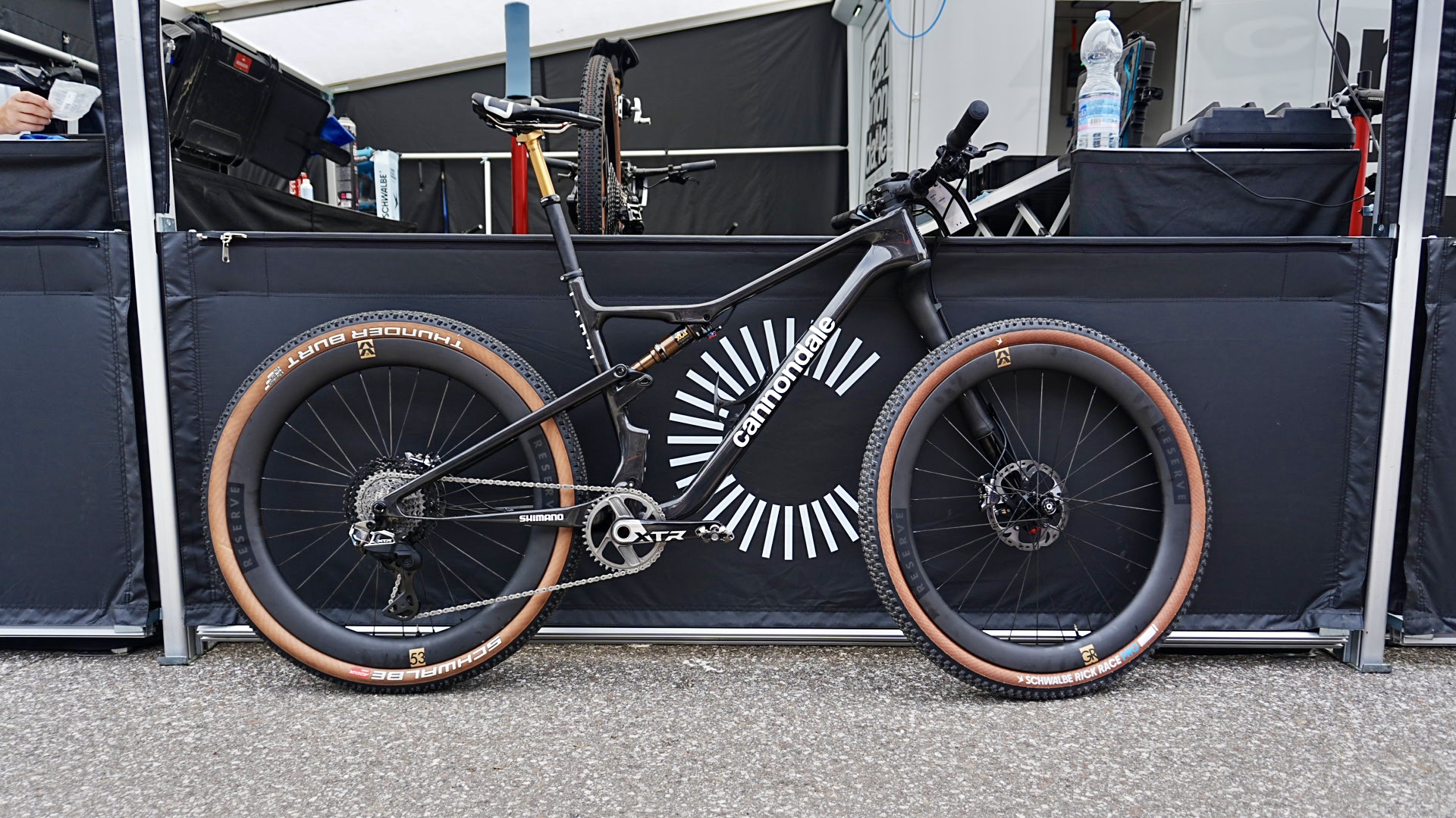 Mtb Worlds Tech