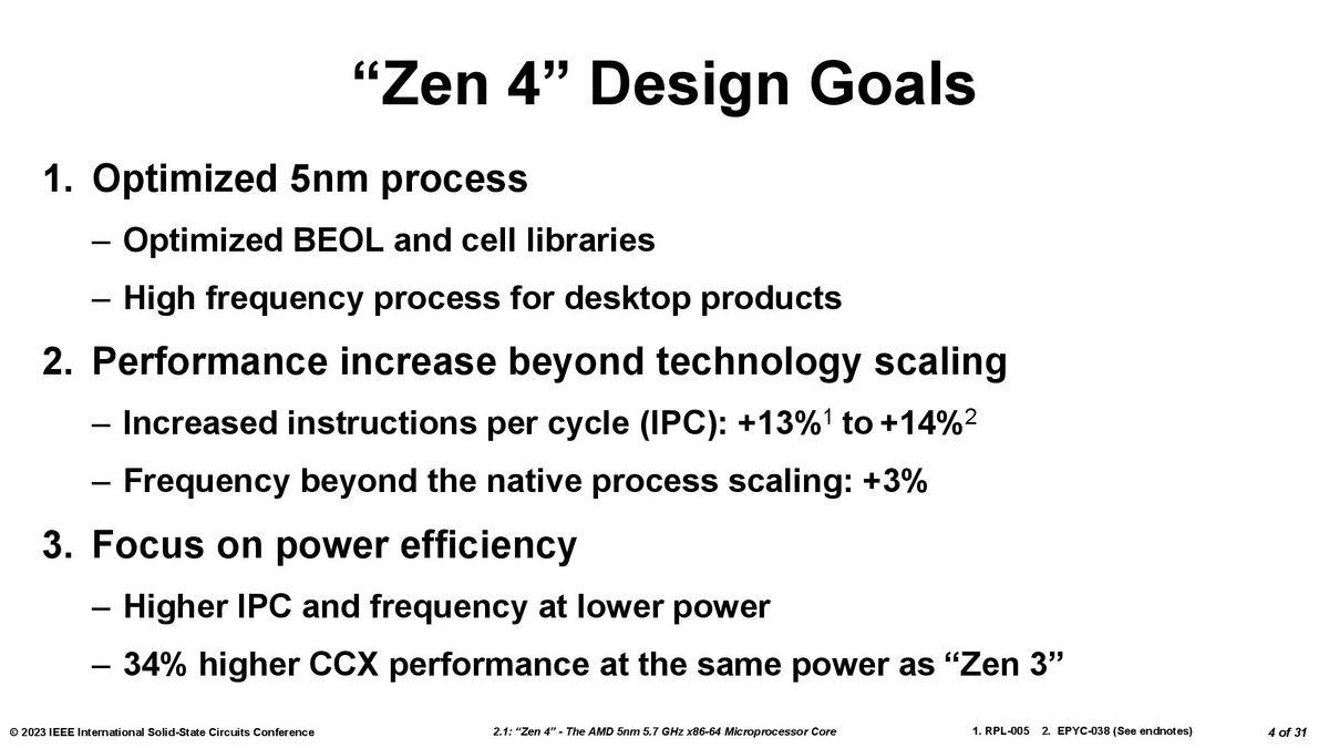 Ryzen