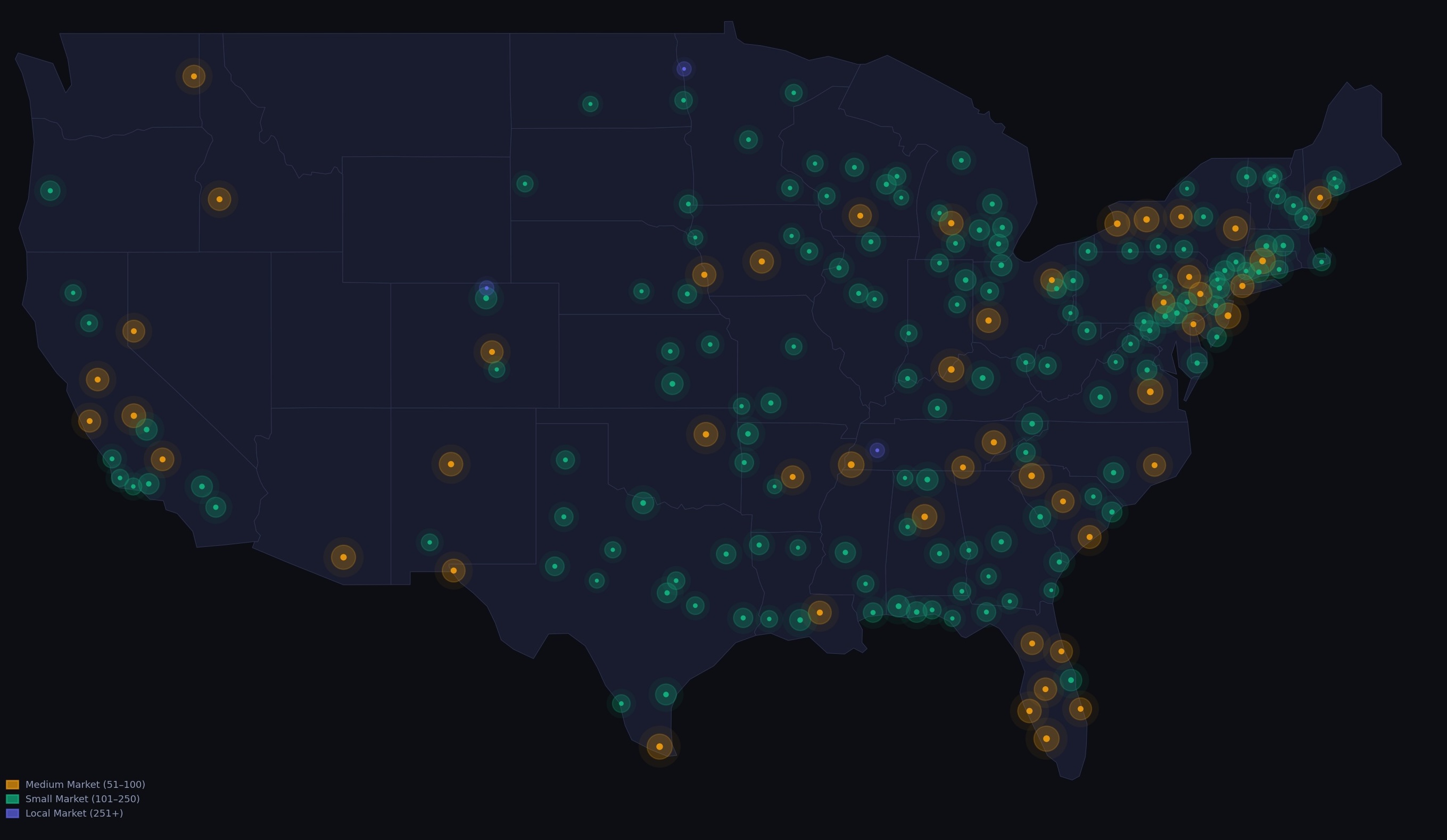 RadioLand app screenshot