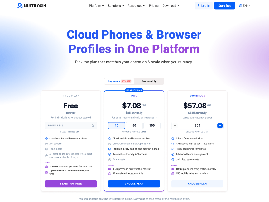 Multilogin pricing dashboard displaying the Free plan alongside paidsubscription options