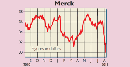 550_P10-Merck