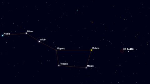 The James Webb Space Telescope's 1st target star is in the Big Dipper ...