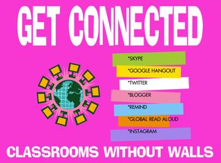 Let's Get Connected! Using Social Media in The Classroom: Thinglink