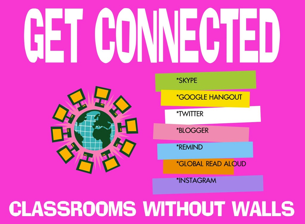 Let&#039;s Get Connected! Using Social Media in The Classroom: Thinglink