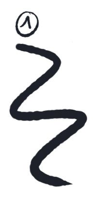 How to make comic panels