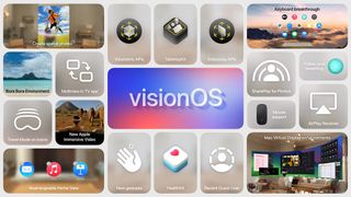 Μια λίστα με τις κύριες νέες δυνατότητες στο Vision OS 2 του Apple Vision Pro