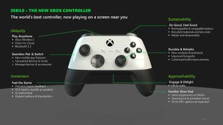 Xbox 2024