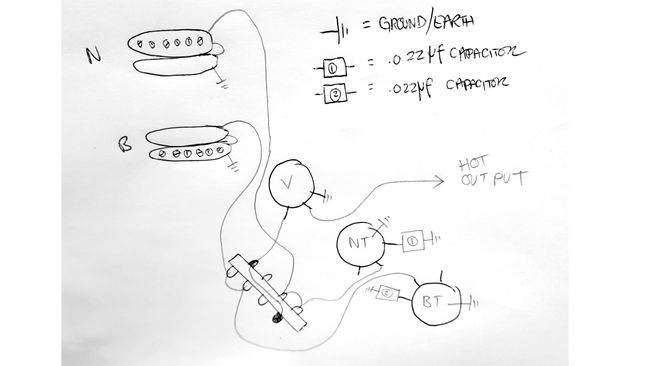 Guitar DIY: how to wire a Strat for two humbuckers | MusicRadar