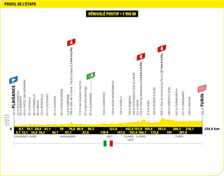 Stage 3 - Tour de France 2024 - Stage 3 preview