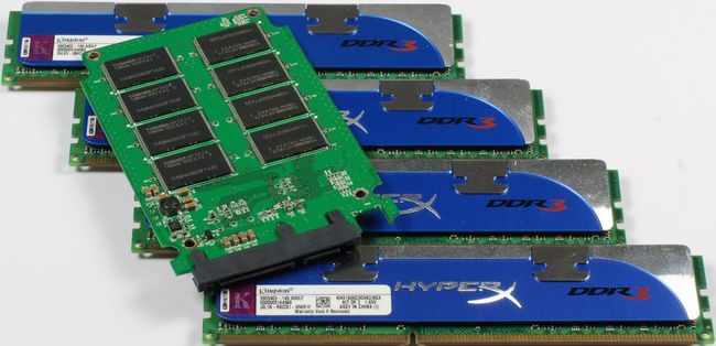 Experiment: Can Adding RAM Improve Your SSD's Endurance? | Tom's Hardware