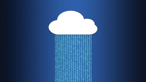 cloud rpa