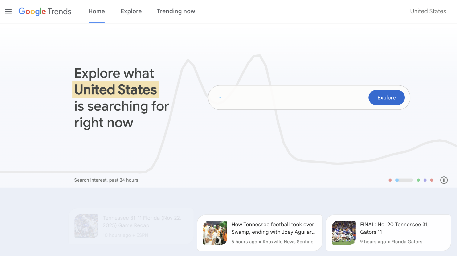 Website screenshot of Google Trends (November, 2025)