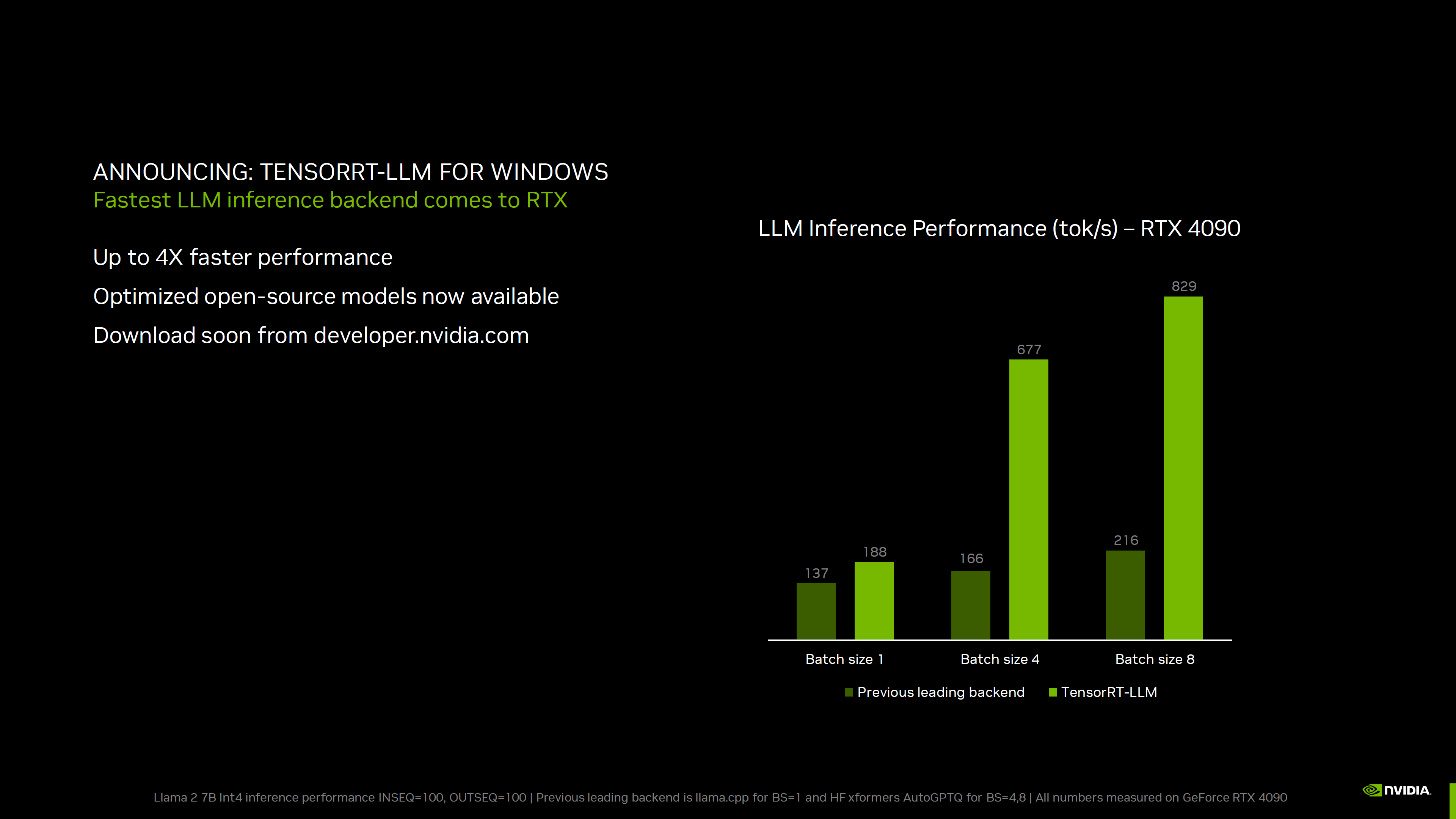 Nvidia Stable Diffusion TensorRT-Update