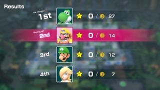 Super Mario Party Score
