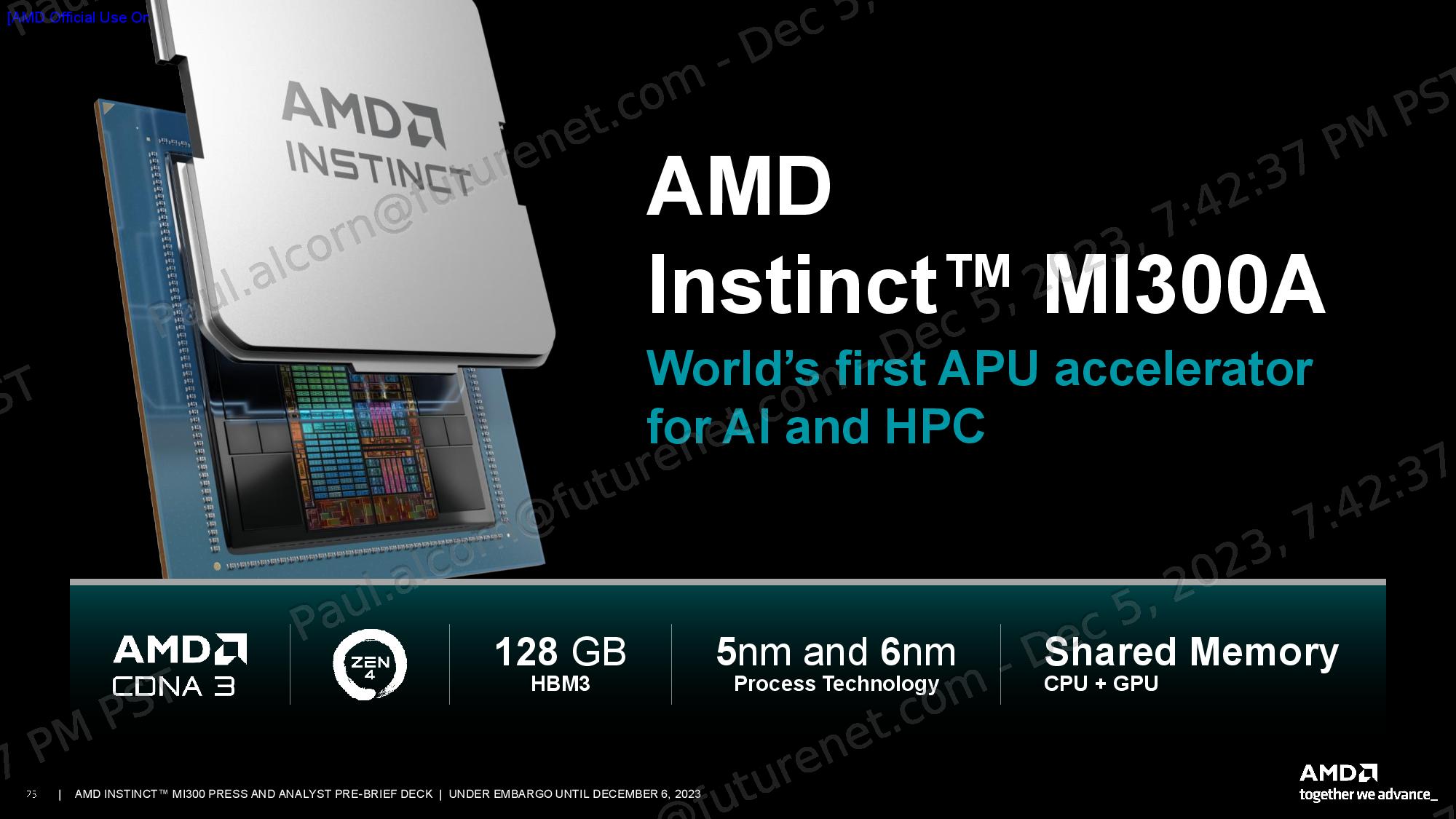 AMD unveils Instinct MI300X GPU and MI300A APU, claims up to 1.6X lead ...