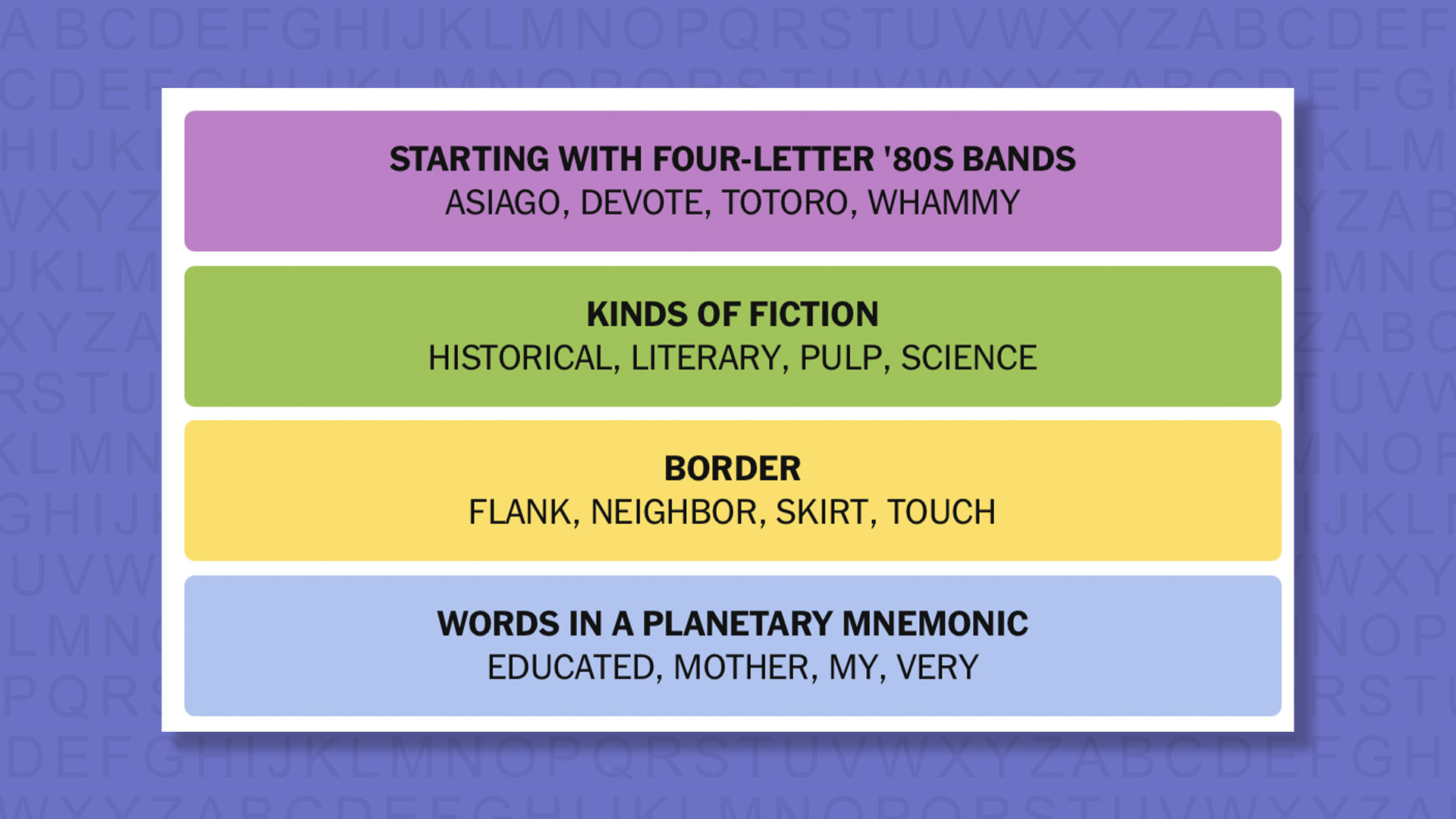 NYT Connections answers for game 1047 on a purple background