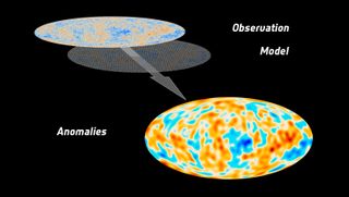 This European Space Agency graphic shows a map of the universe that depicts the anomalies seen when comparing the Planck space observatory's map of the universe's cosmic microwave background and the standard model of the cosmos. Image released March 21, 2013.