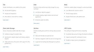 Microsoft Azure's features