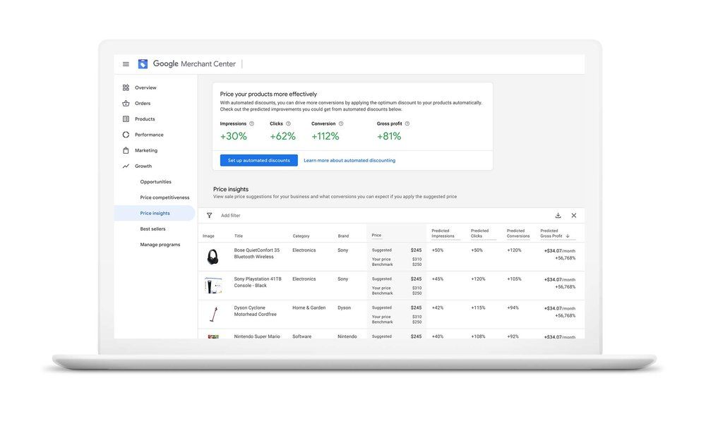 Google Shopping new insight tool for free listings