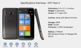 HTC Titan II Specs