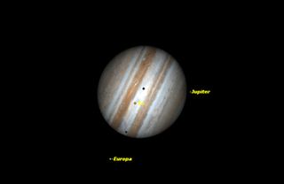 Double Shadow Transit on Jupiter, Jan. 16, 2015