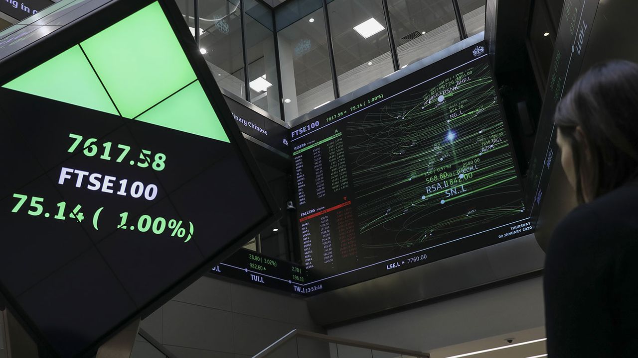 FTSE100 share price information