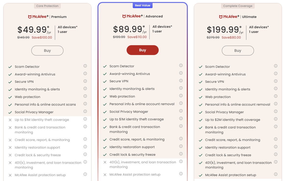McAfee pricing