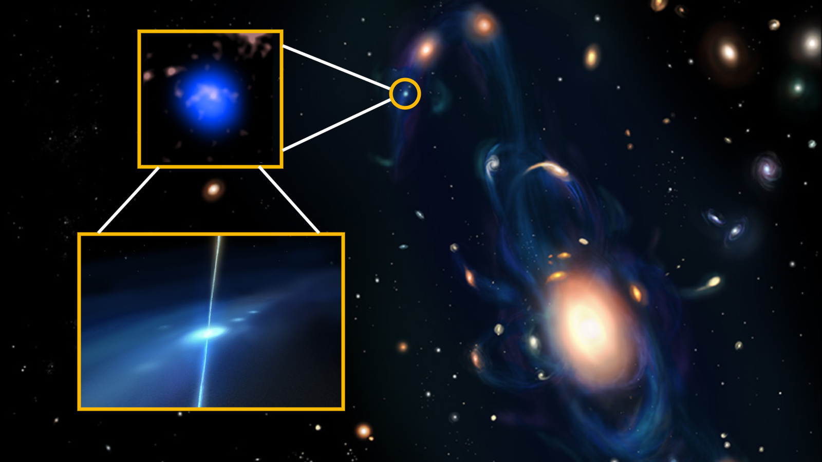 Graphic showing a neutron star collision illustration, the tiny galaxy's location and the giant stream of gas that holds the galaxy